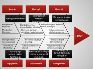 1019-fishbone-cause-and-effect-diagram-for-powerpoint.pptx