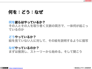何を：どう：なぜ
何を彼らはやっているか？
その人とその人を取り巻く文脈の両方で、一体何が起こっ
ているのか
どうやっているか？
絵を見ていない人に対して、その絵を説明するように描写
なぜやっているのか？
まずは推測し、ストーリーから始める。そして聞こう

https:// designthinking.or.jp  

   

 

一般社団法人デザイン思考研究所

 
