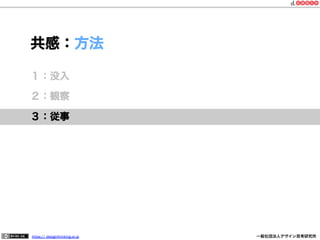 共感：方法
１：没入
２：観察
３：従事

https:// designthinking.or.jp  

   

 

一般社団法人デザイン思考研究所

 