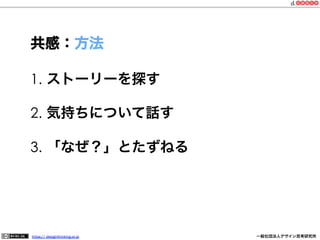 共感：方法
1.  ストーリーを探す
2.  気持ちについて話す
3.  「なぜ？」とたずねる

https:// designthinking.or.jp  

   

 

一般社団法人デザイン思考研究所

 