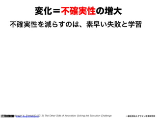 変化＝不確実性の増大
不確実性を減らすのは、素早い失敗と学習

参照：Govindarajan,V., Trimble,C.(2012) The Other Side of Innovation: Solving the Execution Challenge
https:// designthinking.or.jp  
   
 

一般社団法人デザイン思考研究所

 