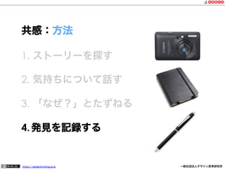 共感：方法
1.  ストーリーを探す
2.  気持ちについて話す
3.  「なぜ？」とたずねる
4.  発見を記録する

https:// designthinking.or.jp  

   

 

一般社団法人デザイン思考研究所

 