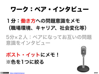ワーク：ペア・インタビュー
１分：働き方への問題意識をメモ
（職場環境、キャリア、社会変化等）
5分 ２人：ペアになってお互いの問題
意識をインタビュー
ポスト・イットにメモ！
※色を1つに絞る
https:// designthinking.or.jp  

   

 

一般社団法人デザイン思考研究所

 