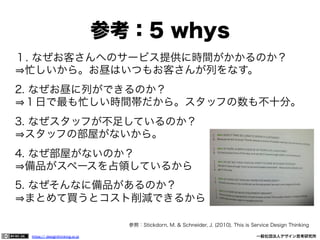 参考：5 whys
１. なぜお客さんへのサービス提供に時間がかかるのか？
忙しいから。お昼はいつもお客さんが列をなす。
2. なぜお昼に列ができるのか？
１日で最も忙しい時間帯だから。スタッフの数も不十分。
3. なぜスタッフが不足しているのか？
スタッフの部屋がないから。
4. なぜ部屋がないのか？
備品がスペースを占領しているから
5. なぜそんなに備品があるのか？
まとめて買うとコスト削減できるから
参照：Stickdorn, M. & Schneider, J. (2010). This is Service Design Thinking
https:// designthinking.or.jp  

   

 

一般社団法人デザイン思考研究所

 