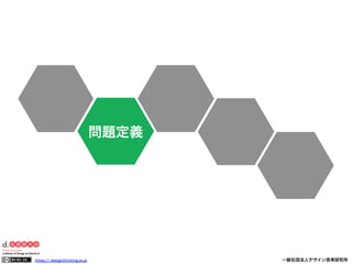 問題定義

https:// designthinking.or.jp  

   

 

一般社団法人デザイン思考研究所

 