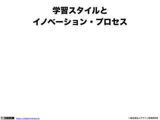 学習スタイルと
イノベーション・プロセス

https:// designthinking.or.jp  

   

 

一般社団法人デザイン思考研究所

 