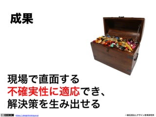 成果 

現場で直面する
不確実性に適応でき、
解決策を生み出せる
https:// designthinking.or.jp  

   

 

一般社団法人デザイン思考研究所

 
