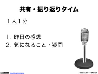 共有・振り返りタイム
１人１分
1.  昨日の感想
2.  気になること・疑問

https:// designthinking.or.jp  

   

 

一般社団法人デザイン思考研究所

 