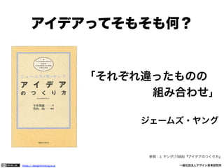 アイデアってそもそも何？

「それぞれ違ったものの
組み合わせ」
ジェームズ・ヤング

参照：J. ヤング(1988)『アイデアのつくり方』
https:// designthinking.or.jp  

   

 

一般社団法人デザイン思考研究所

 