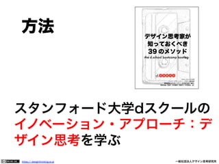 方法

スタンフォード大学dスクールの
イノベーション・アプローチ：デ
ザイン思考を学ぶ
https:// designthinking.or.jp  

   

 

一般社団法人デザイン思考研究所

 