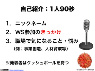 自己紹介：1人90秒
1.  ニックネーム
2.  WS参加のきっかけ
3.  職場で気になること・悩み
（例：事業創造、人材育成等）
※発表者はクッシュボールを持つ
https:// designthinking.or.jp  

   

 

一般社団法人デザイン思考研究所

 