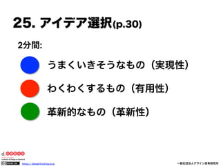 25. アイデア選択(p.30)
2分間:

うまくいきそうなもの（実現性）
わくわくするもの（有用性）
革新的なもの（革新性）

https:// designthinking.or.jp  

   

 

一般社団法人デザイン思考研究所

 