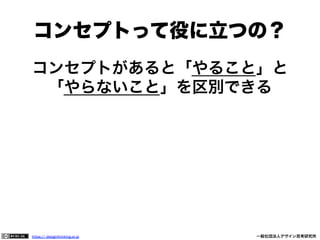 コンセプトって役に立つの？
コンセプトがあると「やること」と
「やらないこと」を区別できる

https:// designthinking.or.jp  

   

 

一般社団法人デザイン思考研究所

 