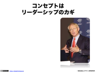 コンセプトは
リーダーシップのカギ

https:// designthinking.or.jp  

   

 

一般社団法人デザイン思考研究所

 