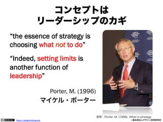 コンセプトは
リーダーシップのカギ
“the essence of strategy is
choosing what not to do”
“Indeed, setting limits is
another function of
leadership”
Porter, M. (1996)
マイケル・ポーター
参照：Porter, M. (1996). What is strategy
https:// designthinking.or.jp  

   

 

一般社団法人デザイン思考研究所

 