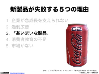 新製品が失敗する５つの理由
1.  企業が急成長を支えられない
2.  過剰広告
3.  「あいまいな製品」
4.  消費者教育の不足
5.  市場がない

参照：J. シュナイダー＆J. ホール(2011)「新製品が失敗する5つの理由」
https:// designthinking.or.jp  

   

 

一般社団法人デザイン思考研究所

 