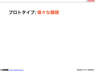 プロトタイプ: 様々な種類

https:// designthinking.or.jp  

   

 

一般社団法人デザイン思考研究所

 