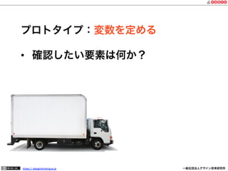 プロトタイプ：変数を定める
•  確認したい要素は何か？

https:// designthinking.or.jp  

   

 

一般社団法人デザイン思考研究所

 