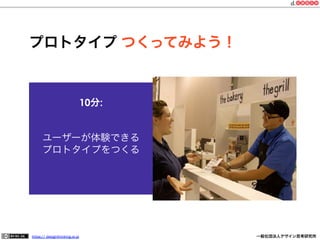 プロトタイプ つくってみよう！

10分:
ユーザーが体験できる
プロトタイプをつくる

https:// designthinking.or.jp  

   

 

一般社団法人デザイン思考研究所

 