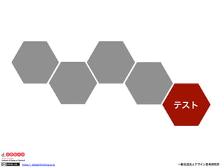 テスト

https:// designthinking.or.jp  

   

 

一般社団法人デザイン思考研究所

 