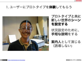 1. ユーザーにプロトタイプを体験してもらう
プロトタイプと共に
新しい世界のシーン
を設定する
状況設定のために、
手短な説明をする
案内人として演じる
（誘導しない)

https://www.facebook.com/keio.design

慶應義塾大学SFCデザイン思考研究会

 