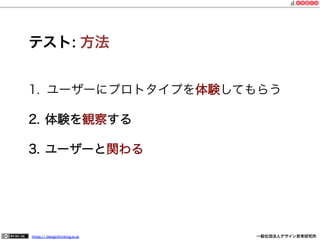 テスト: 方法
1.  ユーザーにプロトタイプを体験してもらう
2.  体験を観察する
3.  ユーザーと関わる

https:// designthinking.or.jp  

   

 

一般社団法人デザイン思考研究所

 
