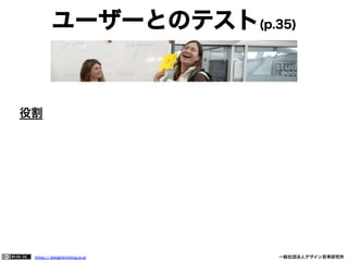 ユーザーとのテスト(p.35)

役割

https:// designthinking.or.jp  

   

 

一般社団法人デザイン思考研究所

 