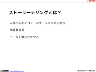 ストーリーテリングとは？
人間中心的にコミュニケーションする方法
問題発見器
チームを奮い立たせる

https:// designthinking.or.jp  

   

 

一般社団法人デザイン思考研究所

 
