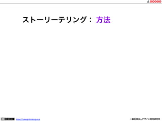 ストーリーテリング： 方法

https:// designthinking.or.jp  

   

 

一般社団法人デザイン思考研究所

 