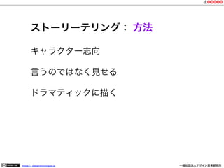 ストーリーテリング： 方法
キャラクター志向
言うのではなく見せる
ドラマティックに描く

https:// designthinking.or.jp  

   

 

一般社団法人デザイン思考研究所

 