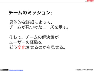 チームのミッション:
具体的な詳細によって、
チームが見つけたニーズを示す。
そして、チームの解決策が
ユーザーの経験を
どう変化させるのかを見せる。

https:// designthinking.or.jp  

   

 

一般社団法人デザイン思考研究所

 