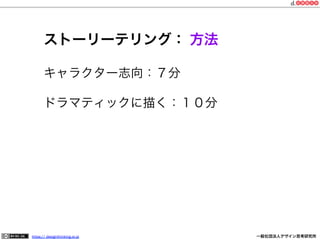ストーリーテリング： 方法
キャラクター志向：７分
ドラマティックに描く：１０分

https:// designthinking.or.jp  

   

 

一般社団法人デザイン思考研究所

 