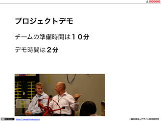 プロジェクトデモ
チームの準備時間は１０分
デモ時間は２分

https:// designthinking.or.jp  

   

 

一般社団法人デザイン思考研究所

 