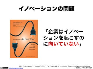 イノベーションの問題

「企業はイノベー
ションを起こすの
に向いていない」

参照：Govindarajan,V., Trimble,C.(2012) The Other Side of Innovation: Solving the Execution Challenge
https:// designthinking.or.jp  

   

 

一般社団法人デザイン思考研究所

 