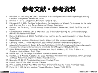 参考文献・参考資料
1. 
2. 
3. 
4. 
5. 
6. 
7. 
8. 
9. 
10. 
11. 
12. 
13. 
14. 
15. 
16. 

Beckman, S.L. and Barry, M. (2007) Innovation as a Learning Process: Embedding Design Thinking.
California Management Review, 50, 25‒56.
Drucker, P. (1974) Management. New York: Harper & Row.
Ericsson, K.A. (1996). The Road to Excellence: The Acquisition of Expert Performance in the Arts
and Sciences, Sports and Games. Lawrence Erlbaum Associates.
Fleming, Lee, Perfecting Cross-Pollination. Harvard Business Review, 00178012, Sep2004, Vol. 82,
issue 9.
Govindarajan,V., Trimble,C.(2012) The Other Side of Innovation: Solving the Execution Challenge,
Harvard Business Review Press.
Hanks, K. & Belliston, L (2006) Rapid Viz: A new method for the rapid visualization of ideas, Course
Technology.
Hasso Plattner Institute of Design at Stanford (d.school). The bootcamp bootleg.
IDEO.org, The HCD Toolkit <http://www.ideo.com/work/human-centered-design-toolkit/>
Judson, K., Schoenbachler, D., Gordon, G., Ridnour, R., Weilbacker, D. 2006. The new product development process: let
the voice of the salesperson be heard. Journal of Product & Brand Management 15(2/3), 194-202.
Kotler, Philip; Kartajaya, Hermawan; Setiawan, Iwan (2010) Marketing 3.0: From Products to
Costumers to the Human Spirit, Wiley.
Martin, R.(2009) The design of business, Harvard business press.
Meister, J.C. & Willyerd, K. (2010) The 2020 Workplace: How Innovative Companies Attract, Develop,
and Keep Tomorrow's Employees Today, HarperBusiness.
Neumeier, M. (2012) The designful company. Peachpit Press.
Patnaik, Dev. (2009) Wired to Care, FT Press.
Pink, D.(2006) A Whole New Mind: Why Right-Brainers Will Rule the Future, Riverhead Trade.
Porter, M. (1996). What is strategy? Harvard Business Review, 74(6), 61-78.
https:// designthinking.or.jp  

   

 

一般社団法人デザイン思考研究所

 