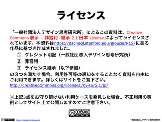 ライセンス
「一般社団法人デザイン思考研究所」によるこの資料は、Creative
Commons 表示 – 非営利 - 継承 2.1 日本 License.によってライセンスさ
れています。本資料はhttps://dschool.stanford.edu/groups/k12/にある
作品に基づき作成されました。
①  クレジット明記（一般社団法人デザイン思考研究所）
②  非営利
③  ライセンス継承（以下参照）
の３つを満たす場合、利用許可等の通知をすることなく資料を自由に
ご利用できます。詳しくはサイトをご覧下さい。
http://creativecommons.org/licenses/by-sa/2.1/jp/
※上記3点をお守り頂けない利用ケースを発見した場合、不正利用の事
例としてサイト上で公開しますのでご注意下さい。

https:// designthinking.or.jp  

   

 

一般社団法人デザイン思考研究所

 
