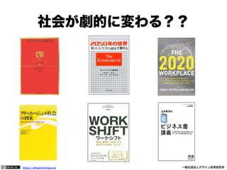 社会が劇的に変わる？？

https:// designthinking.or.jp  

   

 

一般社団法人デザイン思考研究所

 