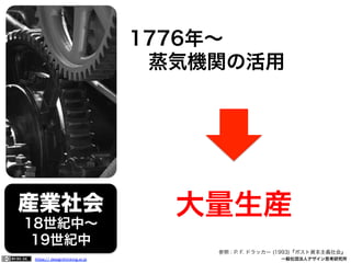 1776年∼
 蒸気機関の活用

大量生産

産業社会
18世紀中∼
19世紀中

参照：P. F. ドラッカー (1993)『ポスト資本主義社会』
https:// designthinking.or.jp  

   

 

一般社団法人デザイン思考研究所

 