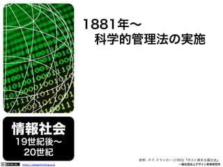1881年∼
 科学的管理法の実施

情報社会
19世紀後∼
20世紀
参照：P. F. ドラッカー (1993)『ポスト資本主義社会』
https:// designthinking.or.jp  

   

 

一般社団法人デザイン思考研究所

 