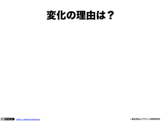変化の理由は？

https:// designthinking.or.jp  

   

 

一般社団法人デザイン思考研究所

 