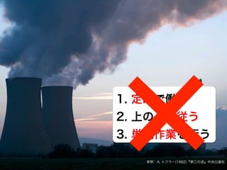 1.  定時で働く
2.  上の人に従う
3.  単純作業を行う
参照：A. トフラー(1982)『第三の波』中央公論社
https:// designthinking.or.jp  

   

 

一般社団法人デザイン思考研究所

 