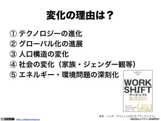 変化の理由は？
①  テクノロジーの進化
②  グローバル化の進展
③  人口構造の変化
④  社会の変化（家族・ジェンダー観等）
⑤  エネルギー・環境問題の深刻化

参照：リンダ・グラットン(2012)『ワークシフト』
https:// designthinking.or.jp  

   

 

一般社団法人デザイン思考研究所

 