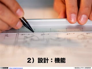 ２）設計：機能
https:// designthinking.or.jp  

   

 

一般社団法人デザイン思考研究所

 