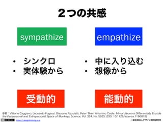 ２つの共感
empathize

sympathize
•  シンクロ
•  実体験から

•  中に入り込む
•  想像から

受動的

能動的

参照：Vittorio Caggiano, Leonardo Fogassi, Giacomo Rizzolatti, Peter Thier, Antonino Casile. Mirror Neurons Diﬀerentially Encode
the Peripersonal and Extrapersonal Space of Monkeys, Science, Vol. 324, No. 5925. (DOI: 10.1126/science.1166818)
https:// designthinking.or.jp  

   

 

一般社団法人デザイン思考研究所

 