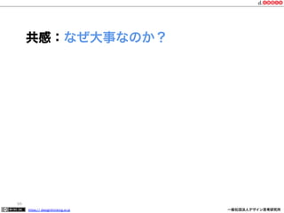 共感：なぜ大事なのか？

96
https:// designthinking.or.jp  

   

 

一般社団法人デザイン思考研究所

 