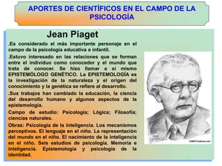 APORTES DE CIENTÍFICOS EN EL CAMPO DE LA
PSICOLOGÍA
Jean Piaget
.Es considerado el más importante personaje en el
campo de la psicología educativa e infantil.
.Estuvo interesado en las relaciones que se forman
entre el individuo como conocedor y el mundo que
trata de conocer. Se hizo llamar a sí mismo
EPISTEMÓLOGO GENÉTICO. La EPISTEMOLOGÍA es
la investigación de la naturaleza y el origen del
conocimiento y la genética se refiere al desarrollo.
.Sus trabajos han cambiado la educación, la ciencia
del desarrollo humano y algunos aspectos de la
epistemología.
Campo de estudio: Psicología; Lógica; Filosofía;
ciencias naturales.
Obras: Psicología de la inteligencia. Los mecanismos
perceptivos. El lenguaje en el niño. La representación
del mundo en el niño. El nacimiento de la inteligencia
en el niño. Seis estudios de psicología. Memoria e
inteligencia. Epistemología y psicología de la
identidad.
 