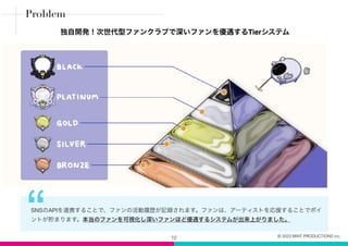 独自開発！次世代型ファンクラブで深いファンを優遇するTierシステム
12
“
SNSのAPIを連携することで、ファンの活動履歴が記録されます。ファンは、アーティストを応援することでポイ
ントが貯まります。本当のファンを可視化し深いファンほど優遇するシステムが出来上がりました。
Problem
© 2023 MINT PRODUCTIONS inc.
 