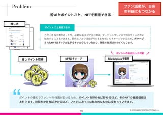 貯めたポイントごと、NFTを転売できる
15
“ポイントの優劣でファンへの待遇が変わるため、ポイントを貯めれば貯めるほど、そのNFTの資産価値は
上がります。時間をかければかけるほど、ファンにとっては魅力的なものに変わっていきます。
推し活
ポイントごと転売できる
万が一急な出費があったり、必要なお金ができた際は、マーケットプレイスで別のファンの方に
転売することもできます。貯めたファン活動がそのままNFTにもチャージできるため、チャージ
されたNFTはティアが上がるキッカケにもつながり、高額で売買されやすくなります。
推しポイント取得 NFTにチャージ
ファン活動が、自身
の利益にもつながる
Marketplaceで販売
ポイントの抜き出しも可能
Problem
© 2023 MINT PRODUCTIONS inc.
 