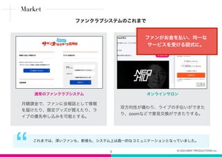 3
“ これまでは、深いファンも、新規も、システム上は画一的なコミュニケーションとなっていました。
月額課金で、ファンに会報誌として情報
を届けたり、限定グッズが買えたり、ラ
イブの優先申し込みを可能とする。
通常のファンクラブシステム
双方向性が備わり、ライブの手伝いができた
り、zoomなどで意見交換ができたりする。
オンラインサロン
Market
ファンクラブシステムのこれまで
ファンがお金を払い、均一な
サービスを受ける図式に。
© 2023 MINT PRODUCTIONS inc.
 
