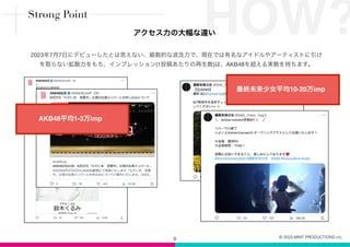 8
2023年7月7日にデビューしたとは思えない、級数的な波及力で、現在では有名なアイドルやアーティストに引け
を取らない拡散力をもち、インプレッション(1投稿あたりの再生数)は、AKB48を超える実数を持ちます。
HOW?
Strong Point
アクセス力の大幅な違い
AKB48平均1-3万imp
最終未来少女平均10-20万imp
© 2023 MINT PRODUCTIONS inc.
 